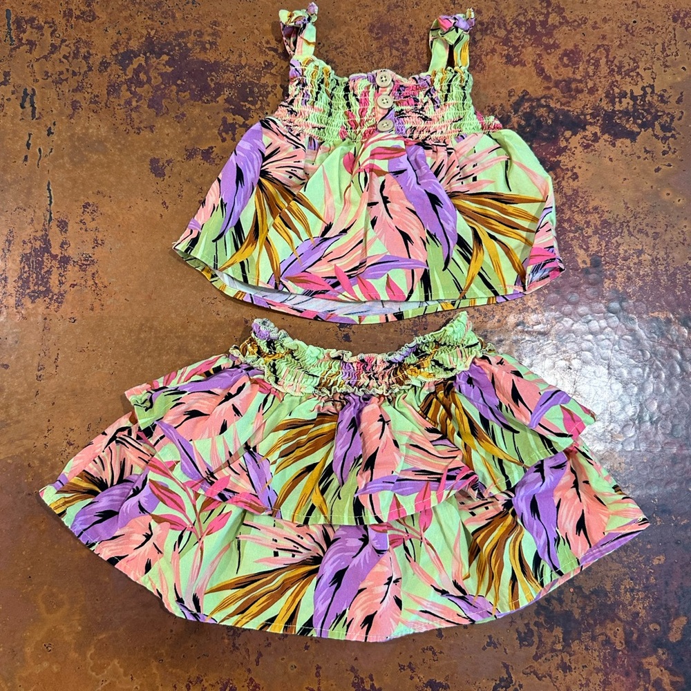 Tropical Matching Set